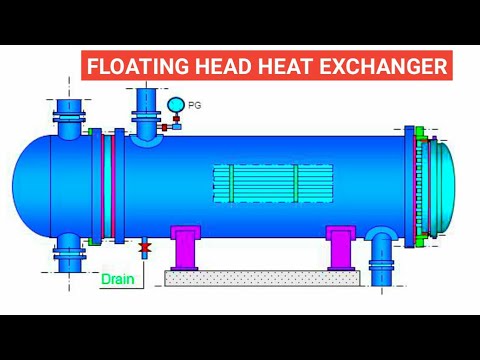 Shell and Tube Heat Exchanger | Floating Head Type | Oil \u0026 Gas