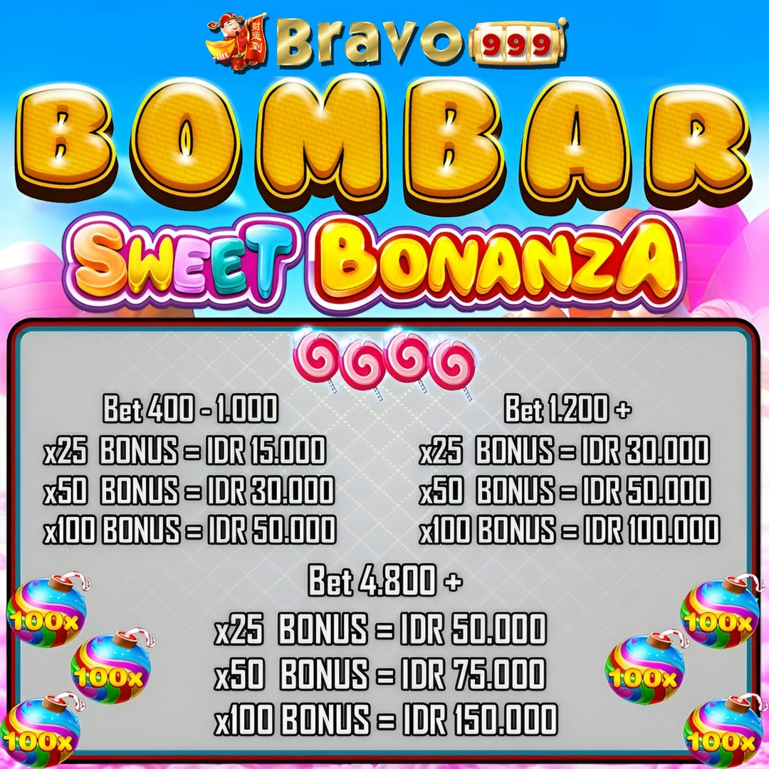 BRAVO999 — SITUS SLOT ANTI RUNGKAD