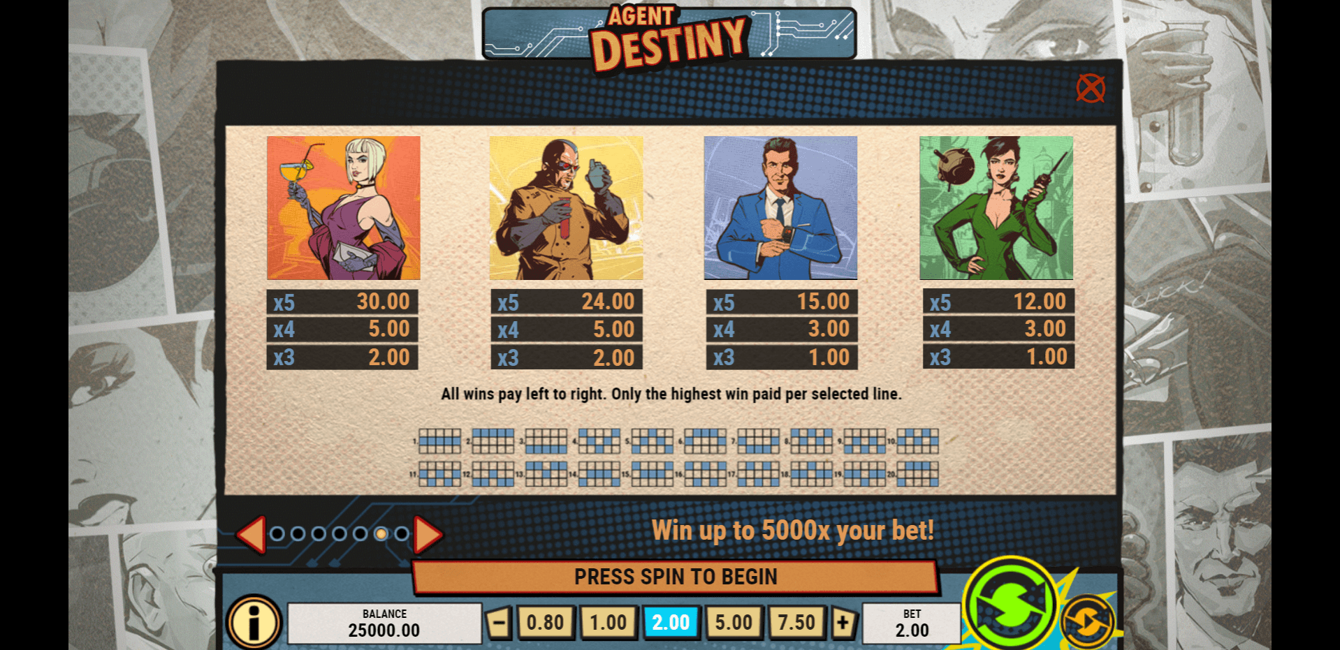 Agent Destiny Slot Machine \u15ce Play FREE Casino Game Online by Play\u2019n GO