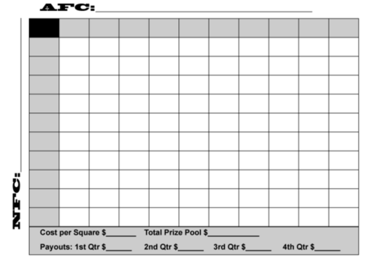 How To Set Up Football Squares Pool at Katherine Murray blog