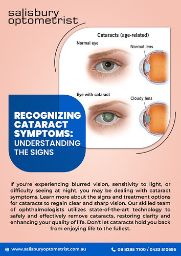 Recognizing Cataract Symptoms: Understanding the Signs